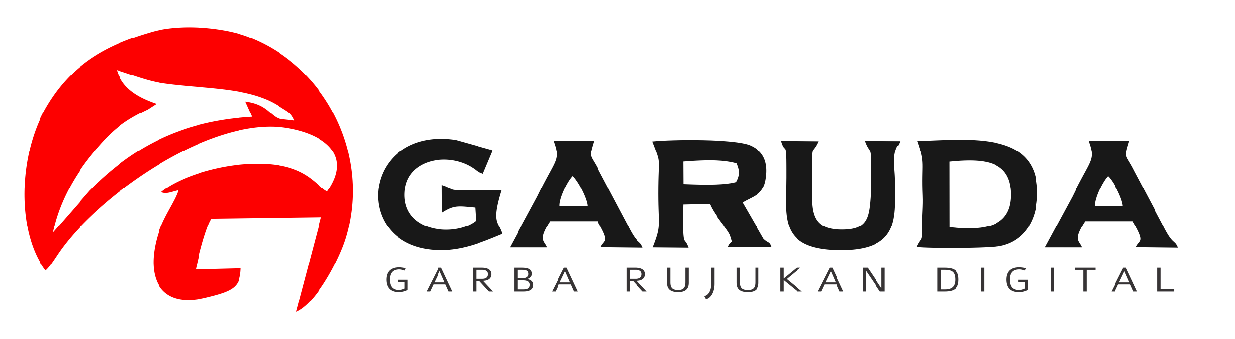 Garuda Ristekdikti